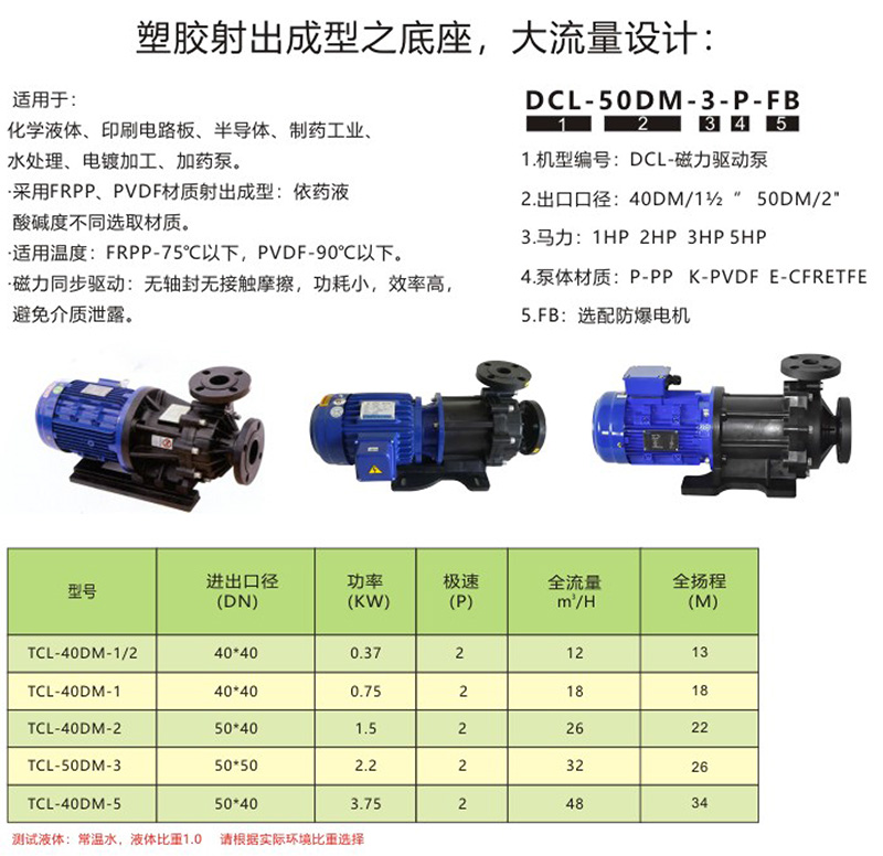 DCL-磁力式耐酸堿泵