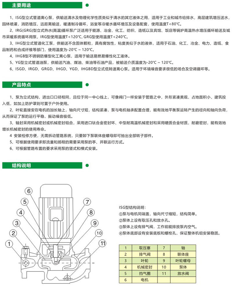 ISG單級單吸立式管道泵