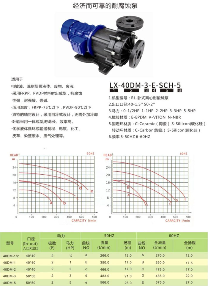 LX-磁力式91视频污污APP