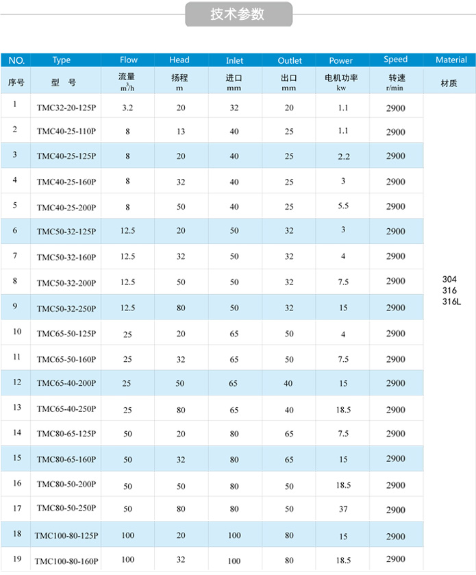 塑料91视频污污APP